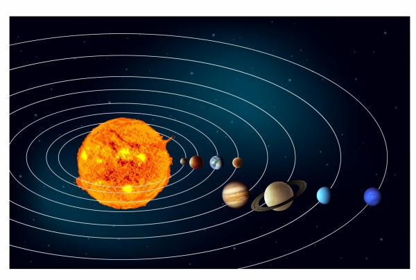 Earths solar system